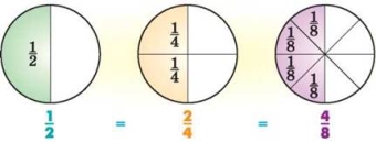 https://subject.com.ua/textbook/mathematics/mathematics6/mathematics6.files/image028.jpg